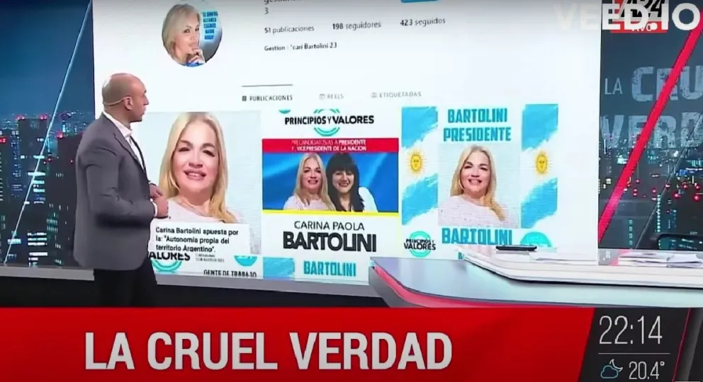 Estos son los otros casos "Bartolini" tras los resultados de las PASO 