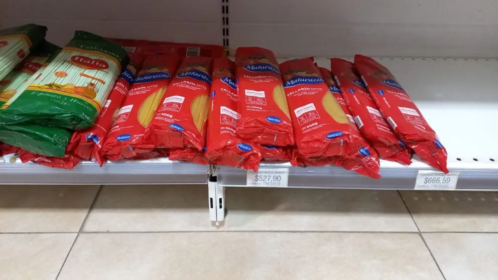 La reacción de los mercados: aumento de precios y falta de stock