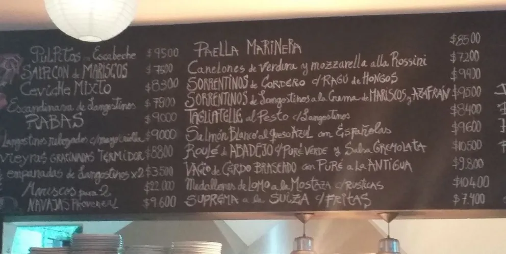 ¿Restaurantes grutenses cerrados en Año Nuevo?: la crítica situación del sector