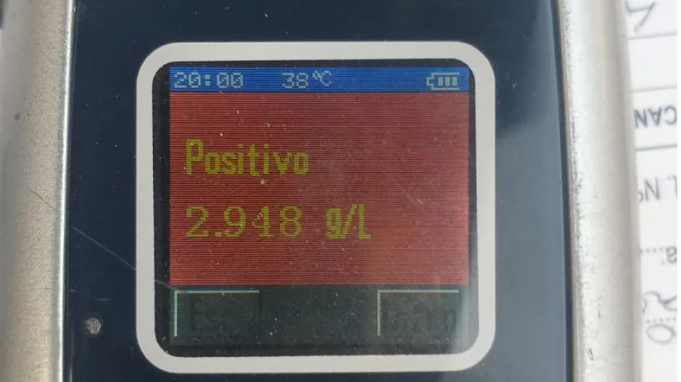 La multa por alcoholemia, un verdadero dolor al bolsillo