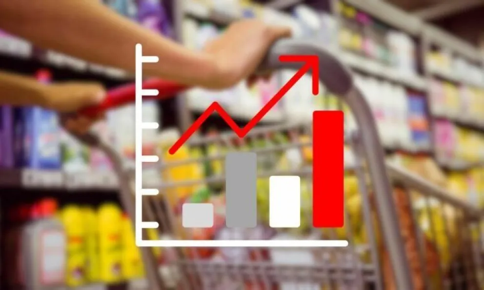 Inflación de marzo: una suba del 11% y acumula 287,9% en los últimos doce meses