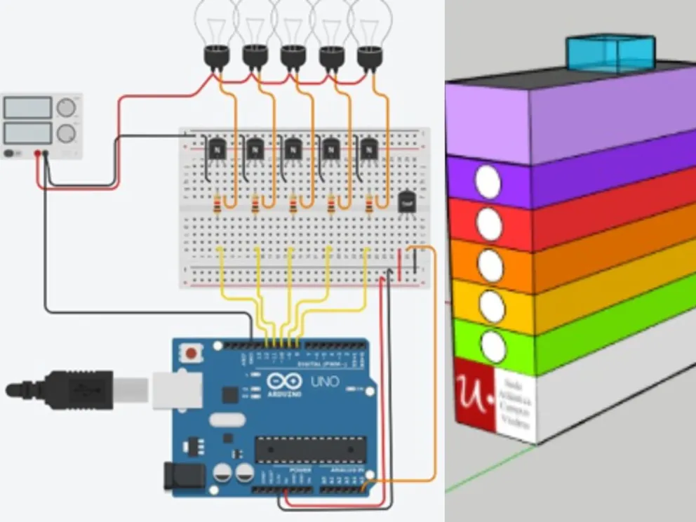 La UNRN inventa el "Solmáforo", un prototipo para medir los rayos ultravioletas 