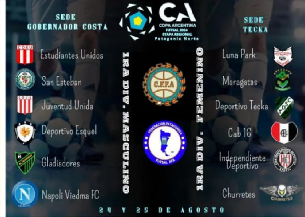 Cuatro equipos de la Comarca buscarán su pase al Nacional de la Copa Argentina