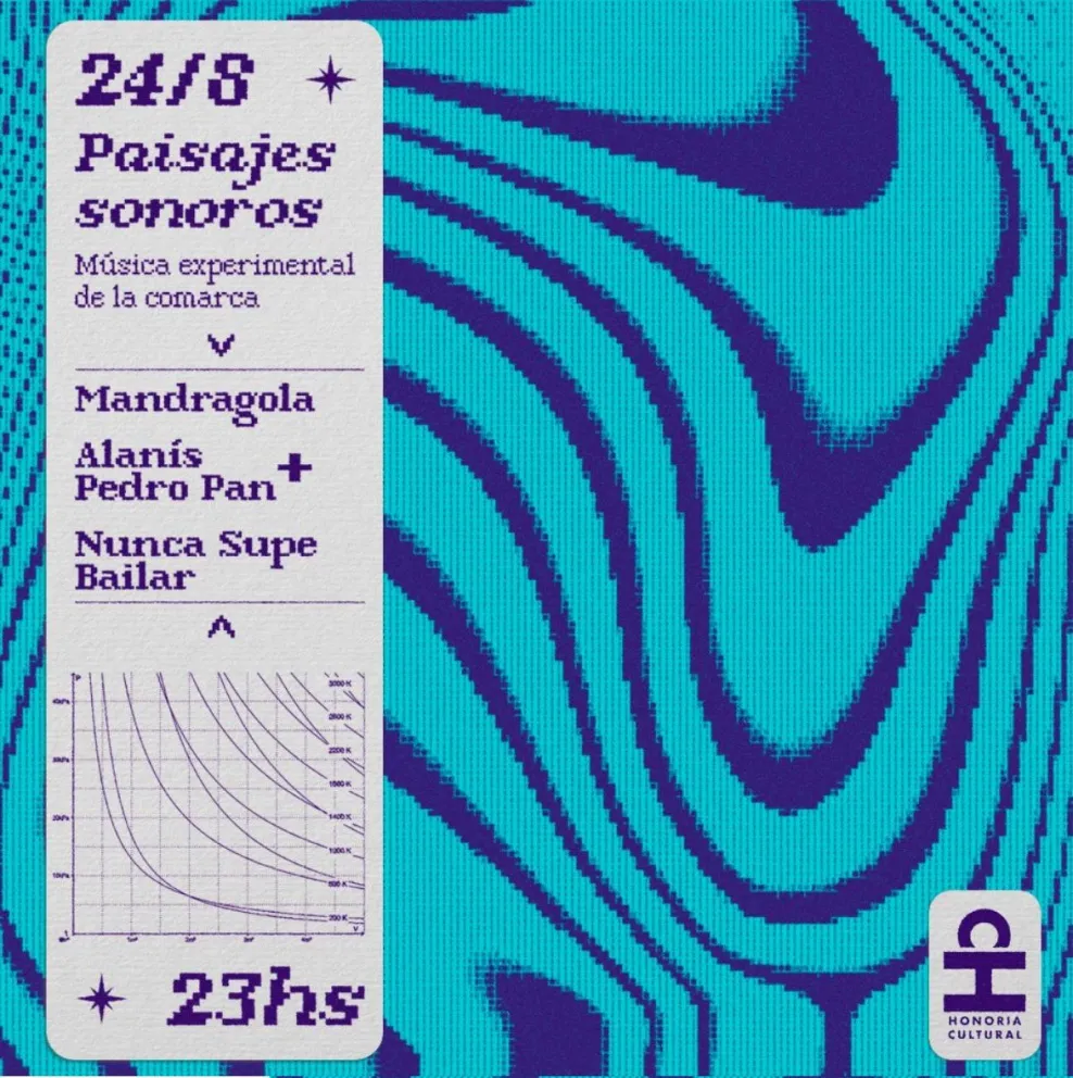 “Paisajes sonoros” una invitación de música experimental de la Comarca en Honoria Cultural 