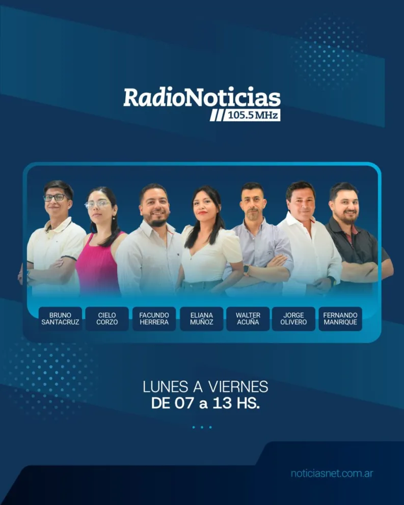 Staff completo de Radio Noticias.